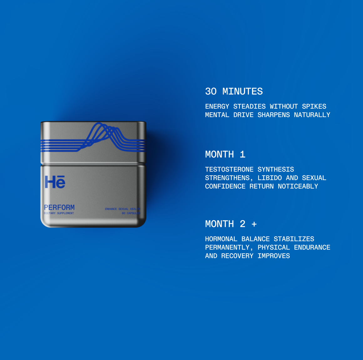 Perform supplement timed benefits - energy and drive within 30 minutes; hormonal support after 30 days